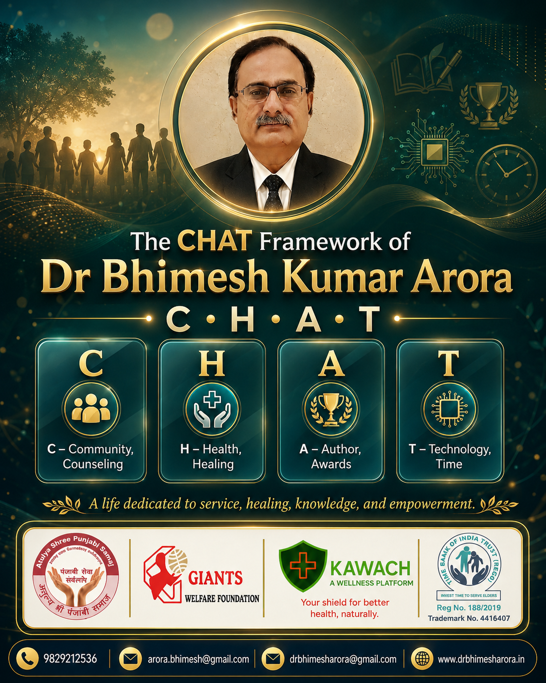 Dr. Bhimesh Arora